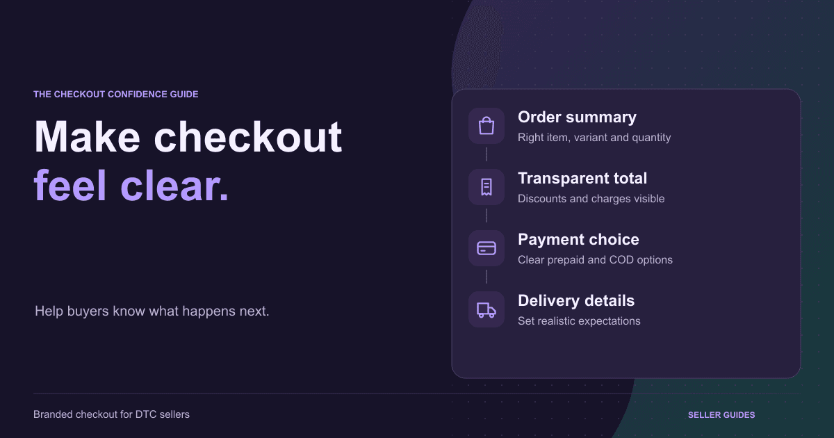 Branded checkout checklist covering summary, total, payment and delivery