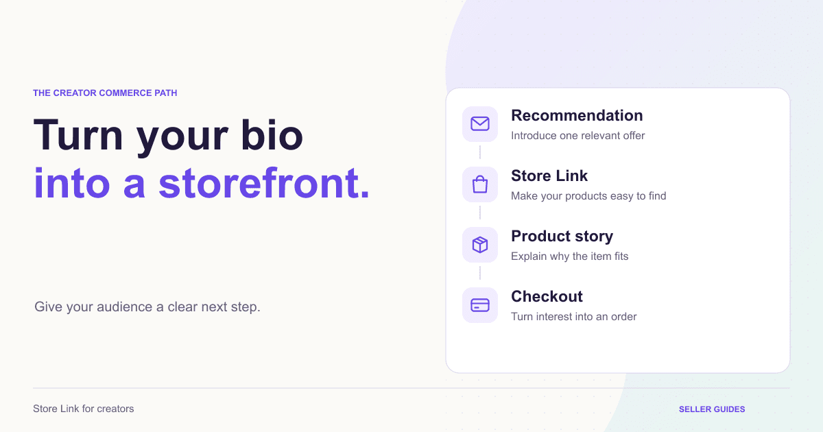 Creator selling journey from recommendation to store link, product story and checkout
