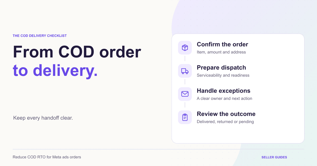 COD delivery checklist from order confirmation through dispatch and delivery