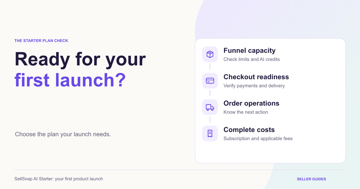 Four checks for choosing a selling plan: funnel capacity, checkout readiness, order operations and costs